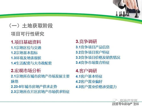 房地产营销阶段管理与把控——以商业综合体管理服务为视角