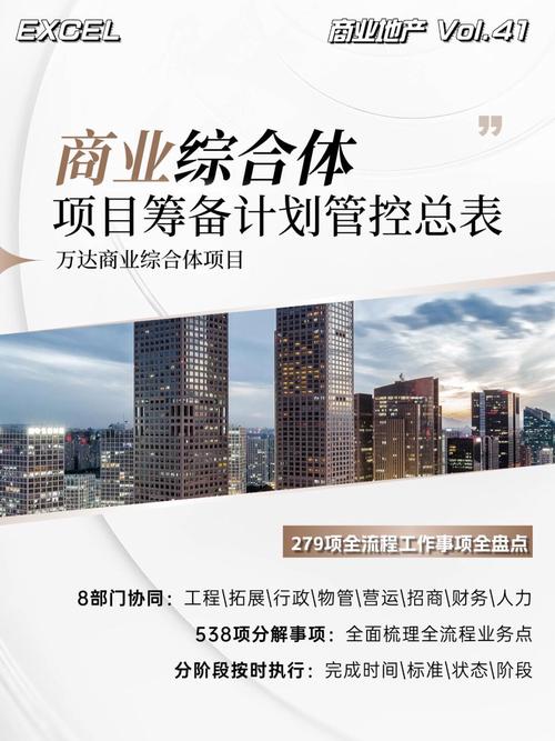 商业综合体项目筹备计划管控总表!